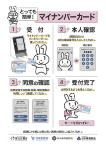 電子的歯科診療情報連携体制整備加算